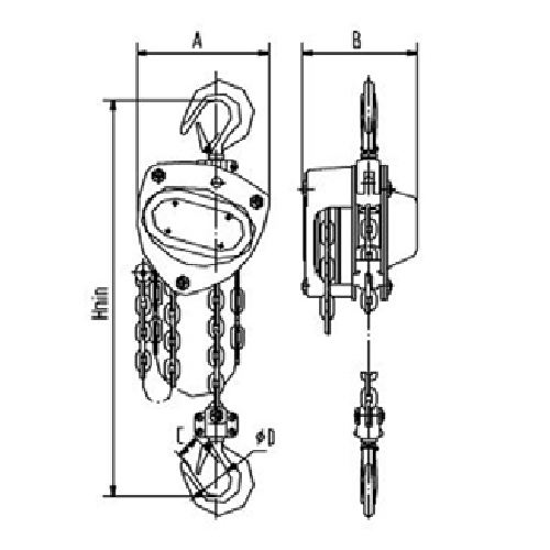 Chain Blocks Total Ropes Solutions